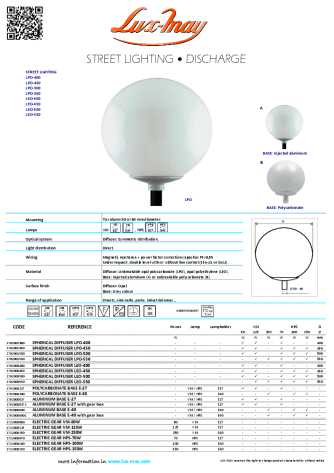 View pdf